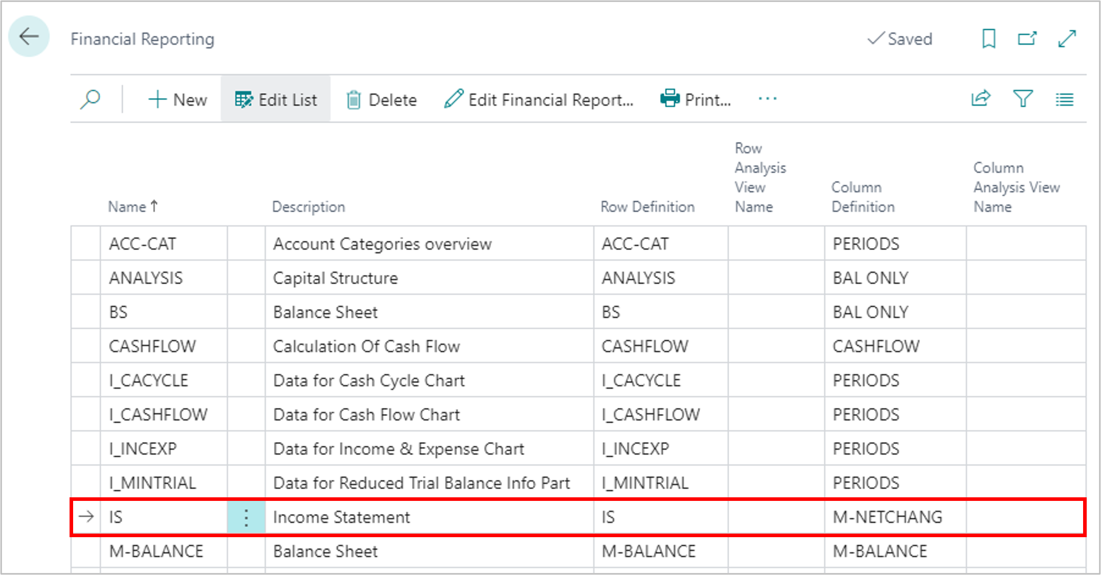 Shows the income statement selection.